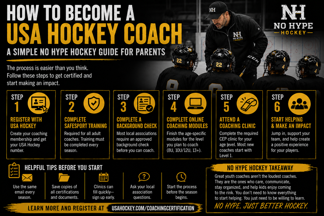 How to Become a USA Hockey Coach