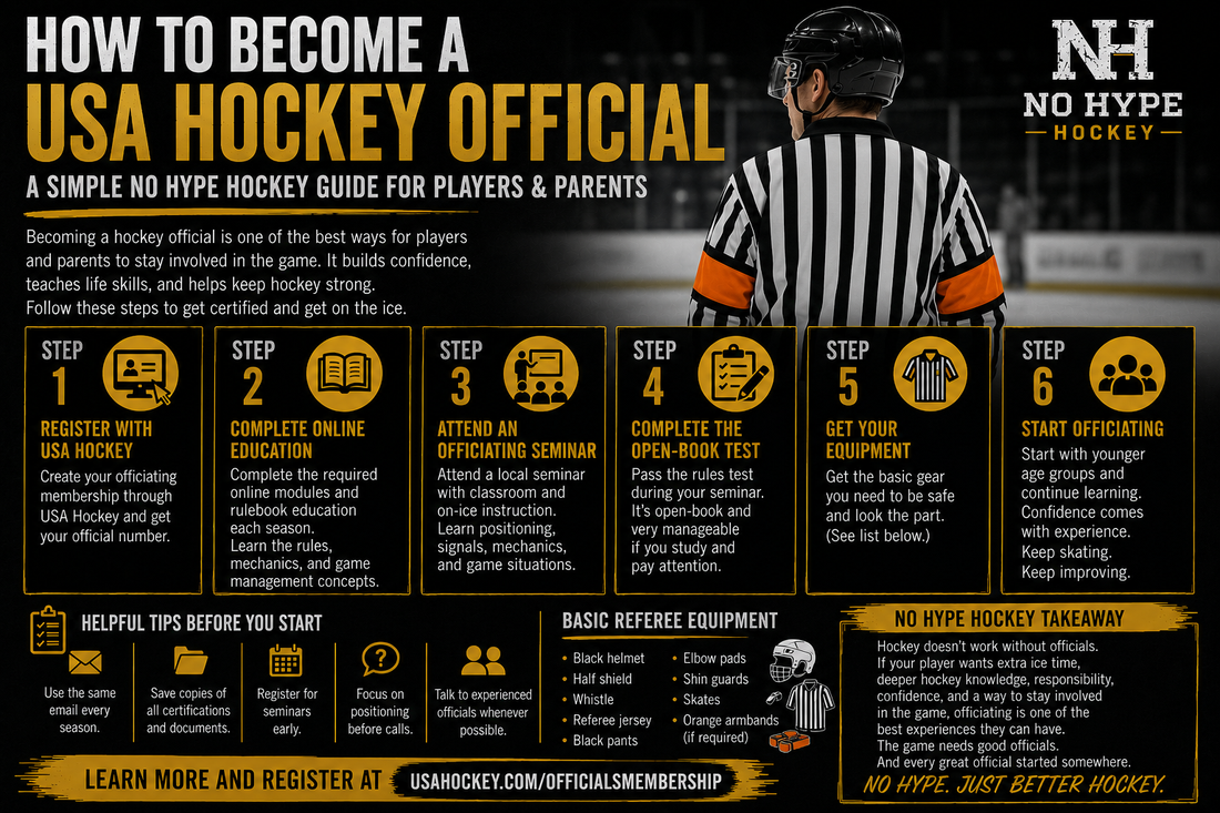 How to Become a USA Hockey Referee