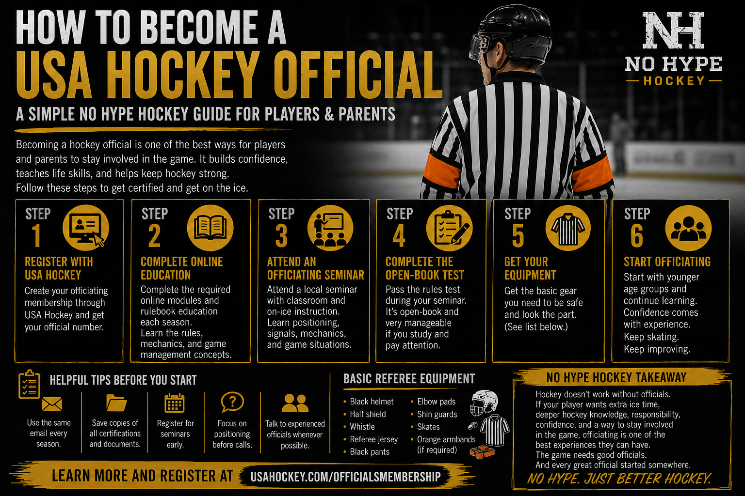How to Become a USA Hockey Referee