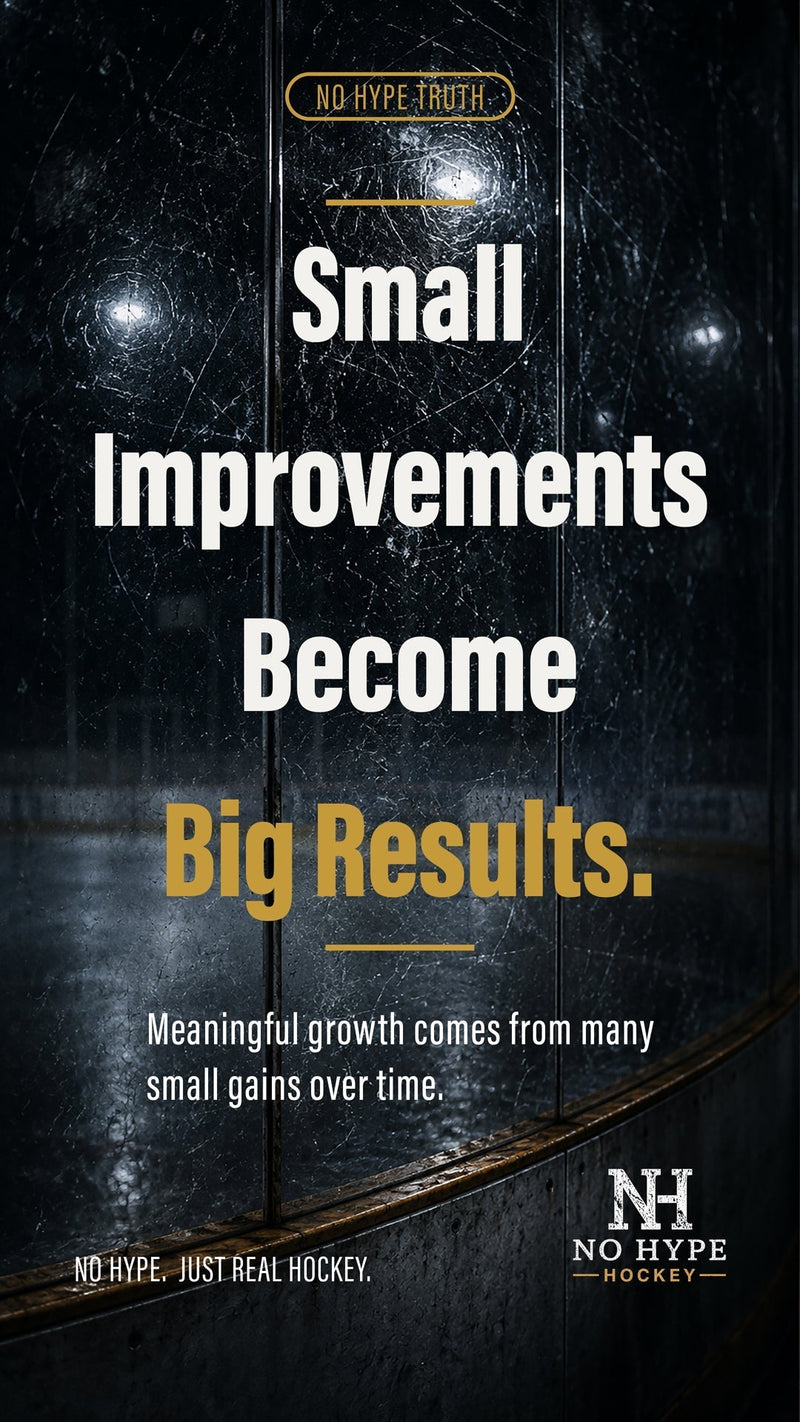 Small Improvements Become Big Results.
